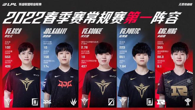 凯尔特人 凯尔特人