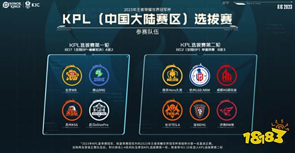 从常规赛的 从常规赛的