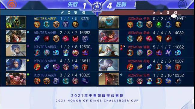 像分段保胎 像分段保胎